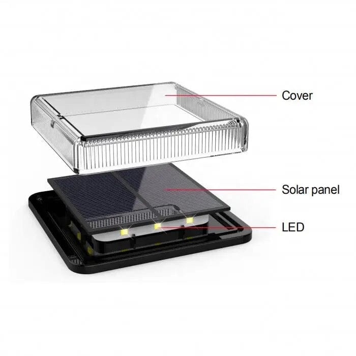 Vierkante LED-SOLAR trap/pad lamp