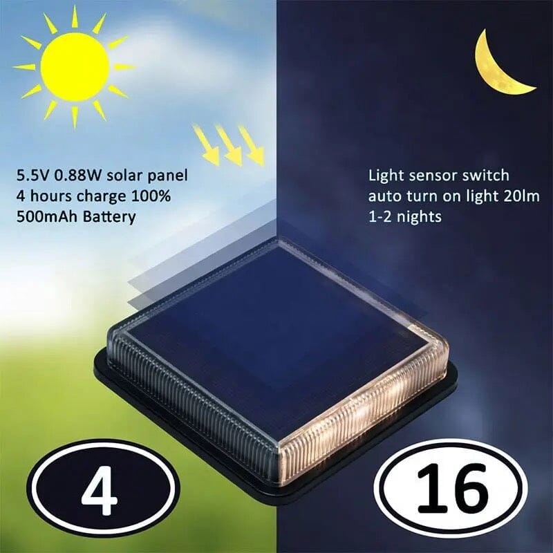 Vierkante LED-SOLAR trap/pad lamp
