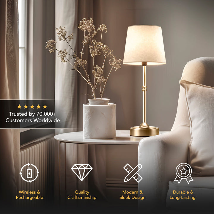 MODERNE TAFELLAMP